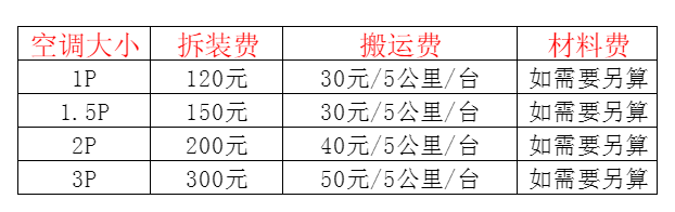 太仓空调移机及费用电话在哪里找